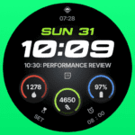 Drivora Digital Watch Face MOD APKs VARY Premium