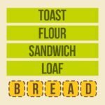 Guess the word MOD APKs 4.0 (Premium)